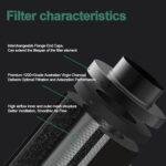 6*10Inch Hydroponic Air Carbon Filter Australian Charcoal Odor Scrubber Reversible Flange Included – Bild 4