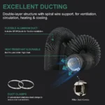 4 Inch Inline Duct Fan Ventilation Kit, 205 CFM Quiet EC Fan with LCD Speed Controller, Carbon Filter & Flexible Ducting for Grow Tent Hydroponics – Bild 5